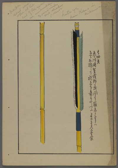 Japanische Spielzeuge, aus Unai no tomo (Ein Kinderfreund) von Shimizu Seifu, 1891-1923. Pfeile. von Shimizu Seifu